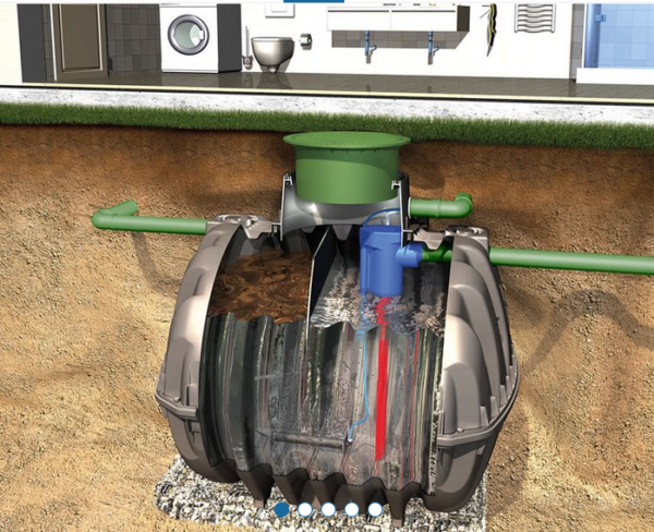 Graf one2clean Wastewater Treatment Plant 5 to 9 PE systems